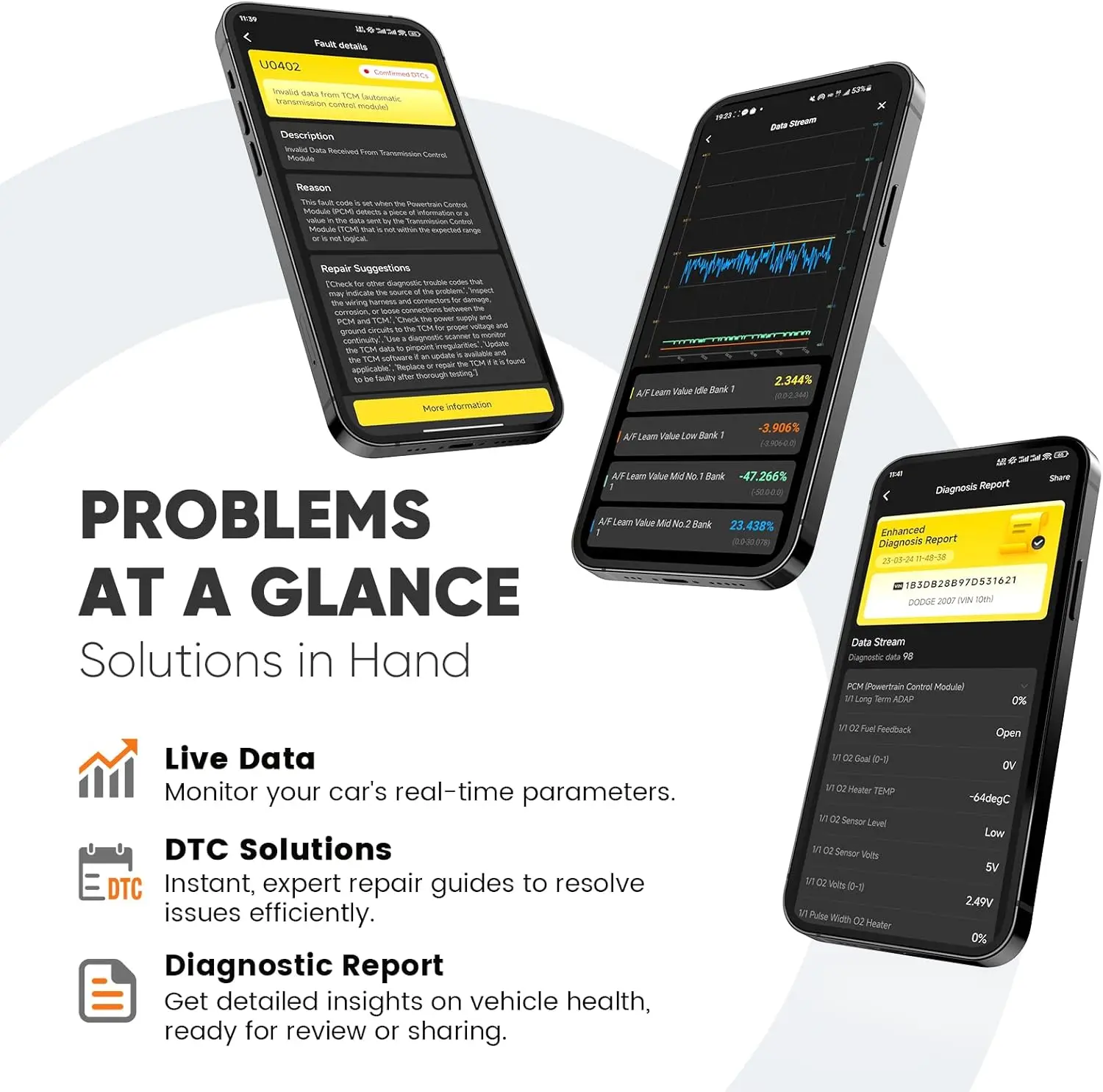 Universal OBD2 Bluetooth Diagnostic Scanner for iOS & Android with USB Cable Car Repair Tool