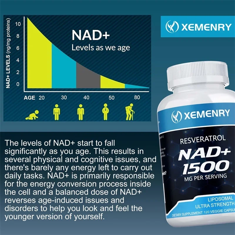 อาหารเสริม NAD+ - มีเรสเวอราทรอลเพื่อสนับสนุนสุขภาพเซลล์ การซ่อมแซม DNA การผลิตพลังงาน ต่อต้านริ้วรอย และเสริมสร้างภูมิคุ้มกัน