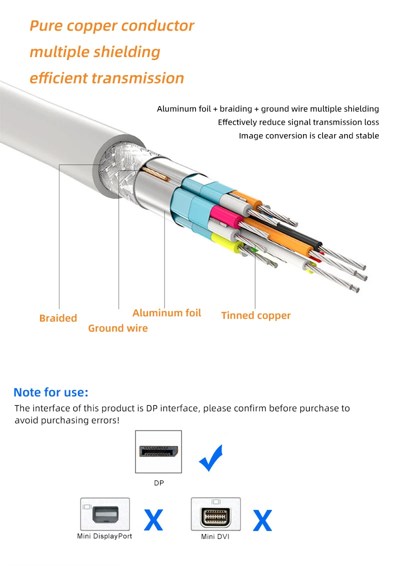 Fairikabe Active Displayport To DVI Cable 4K60Hz Multi-screen Splicing DP To DVI Adaptor ForMonitor Laptop GraphicCard Billboard