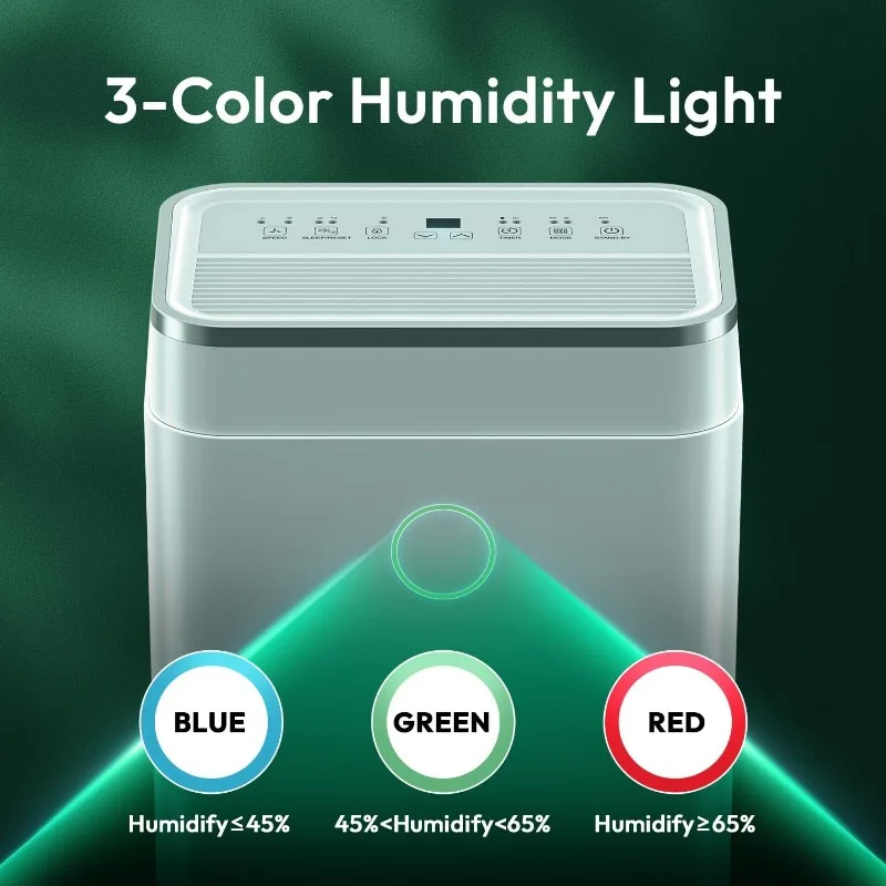 Осушители для дома, 50 пинта, 4500 кв. футов, осушитель на баке емкостью 1,7 галлона для подвала со сливным шлангом, автоматический/тихий режим сна/сухой режим