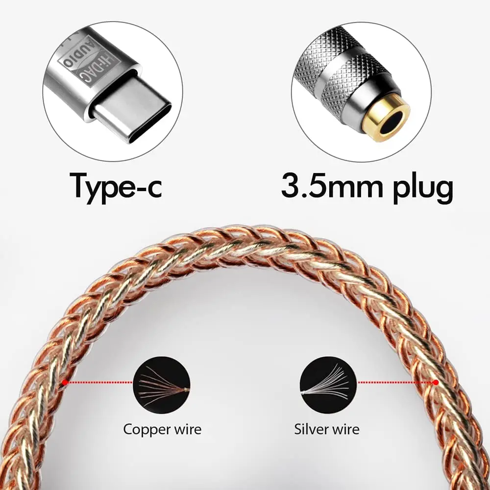 USB Type C to 3.5mm Audio Interface ALC5686 HiFi DAC Headphone Amplifier Digital Audio Decoding Earphone Converter Android