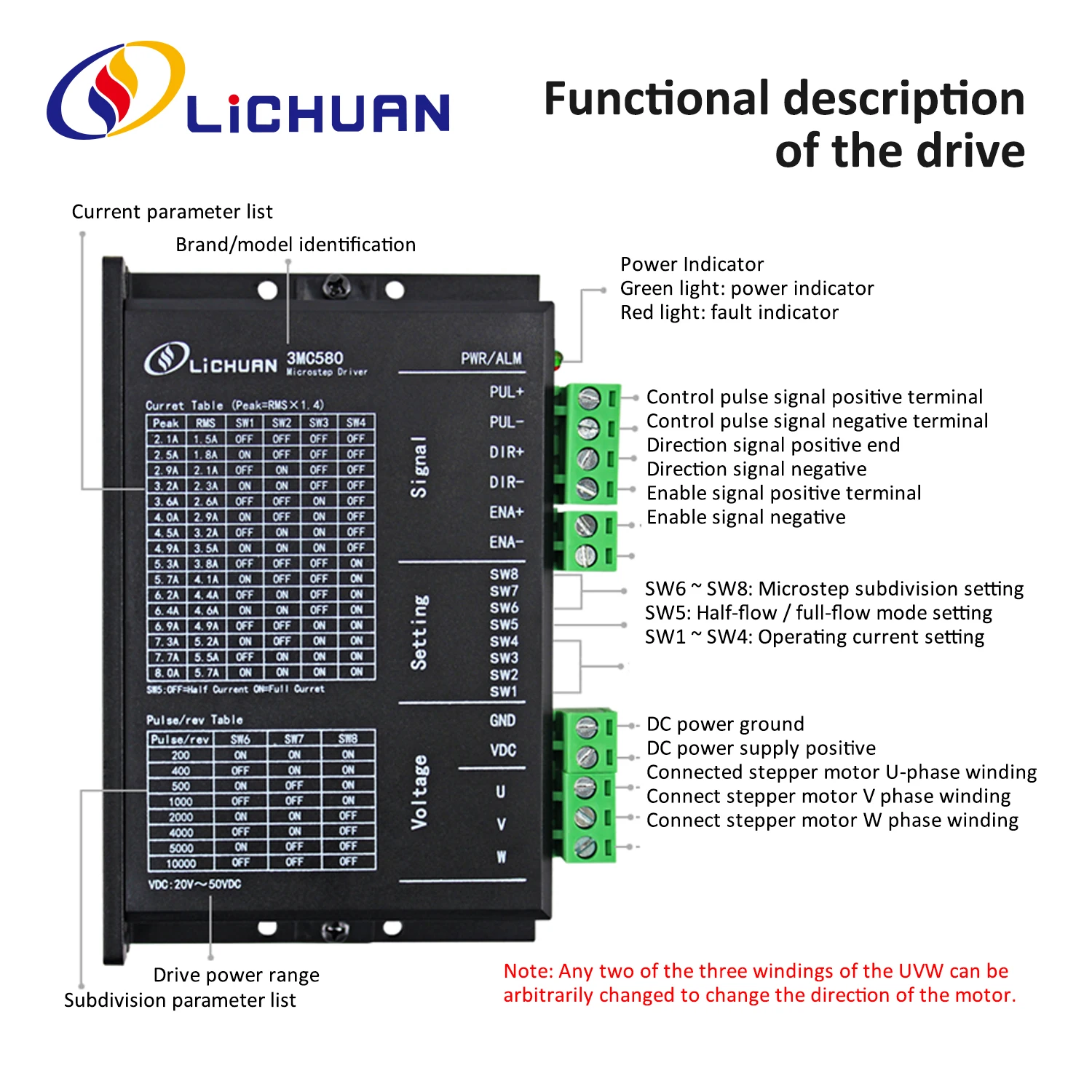 Lichuan DC20V～50V 8A 200～10000ppr Stepper Controller 3 Phase Nema23 DC Open Loop Stepper Motors Drivers for Industrial Robot