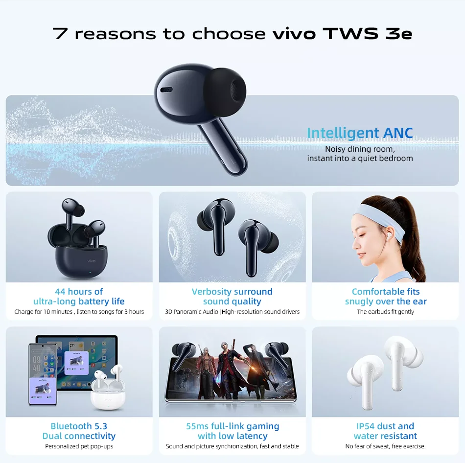 VIVO TWS 3e Wireless Headphone ANC 3D Stereo Sound Earphone Bluetooth5.3 IP54 Waterproof Headset 44H Battery Life Buds Headphone