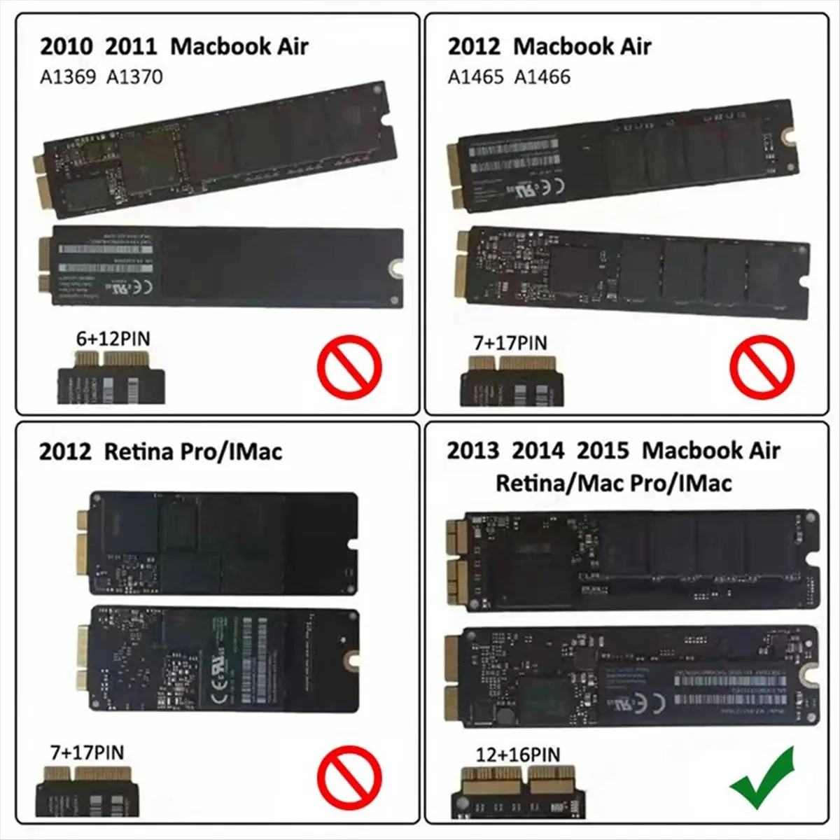 

Корпус для твердотельного накопителя Clinch для Macbook Air Pro Retina 2013 2014 2015 2016 2017, USB 3.2 к MAC, корпус для жесткого диска NVME