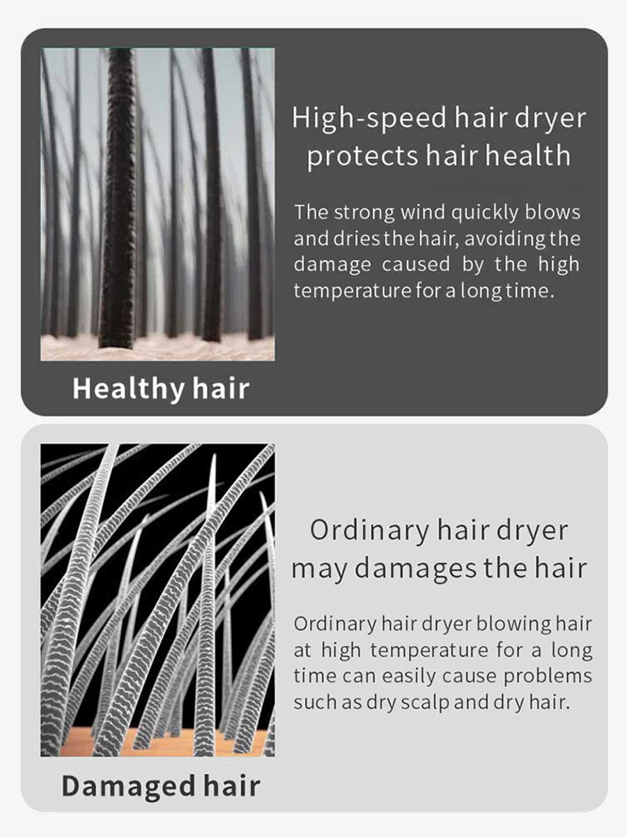 Haartrockner, 1800 W, professioneller, leistungsstarker Haartrockner, schnelle Erwärmung, heiße und kalte Einstellung, negativer ionischer Luftfön