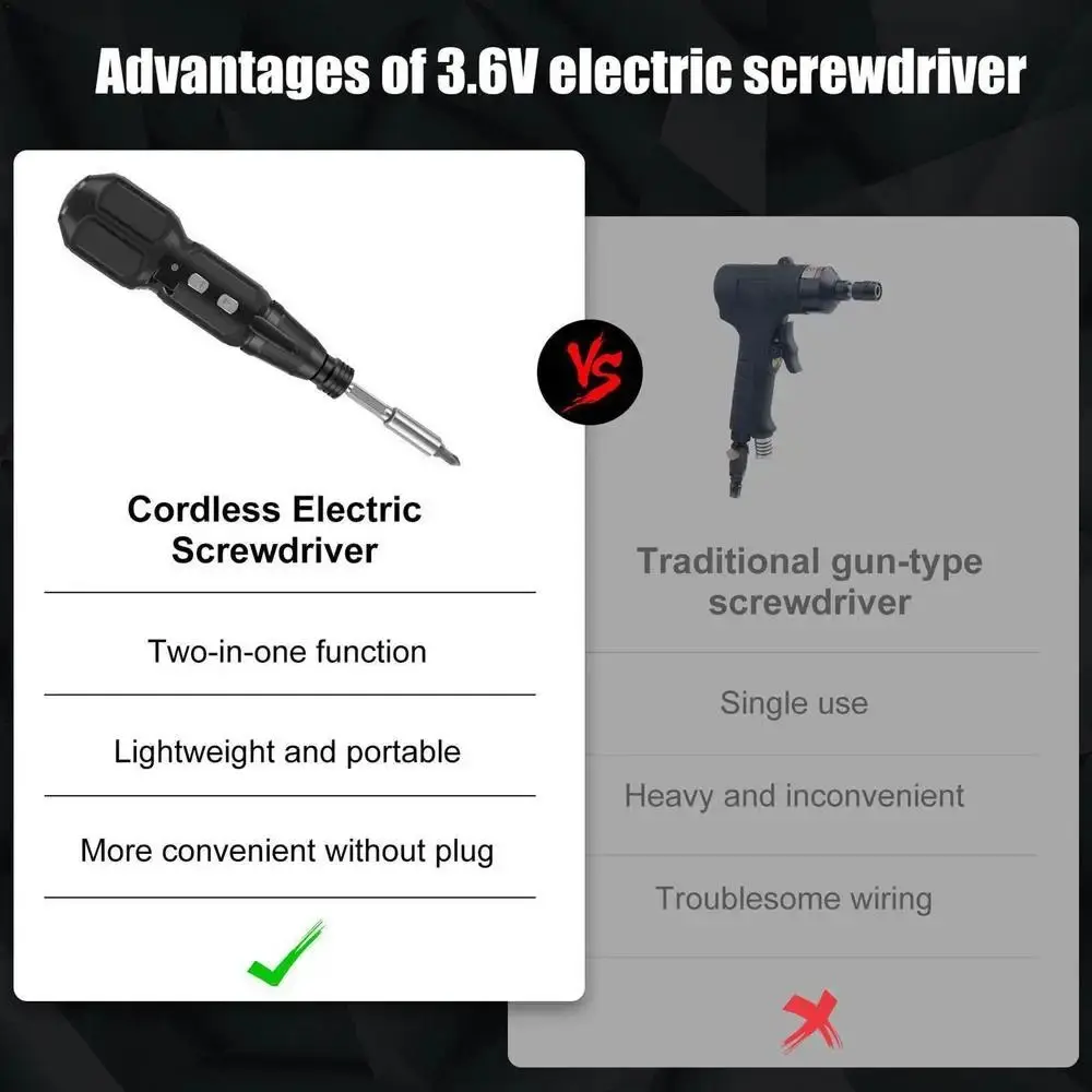 

Anti-Slip Handle Cordless Screwdriver LED Lights Chrome Vanadium Steel Mini Electric Screwdriver Durable Construction