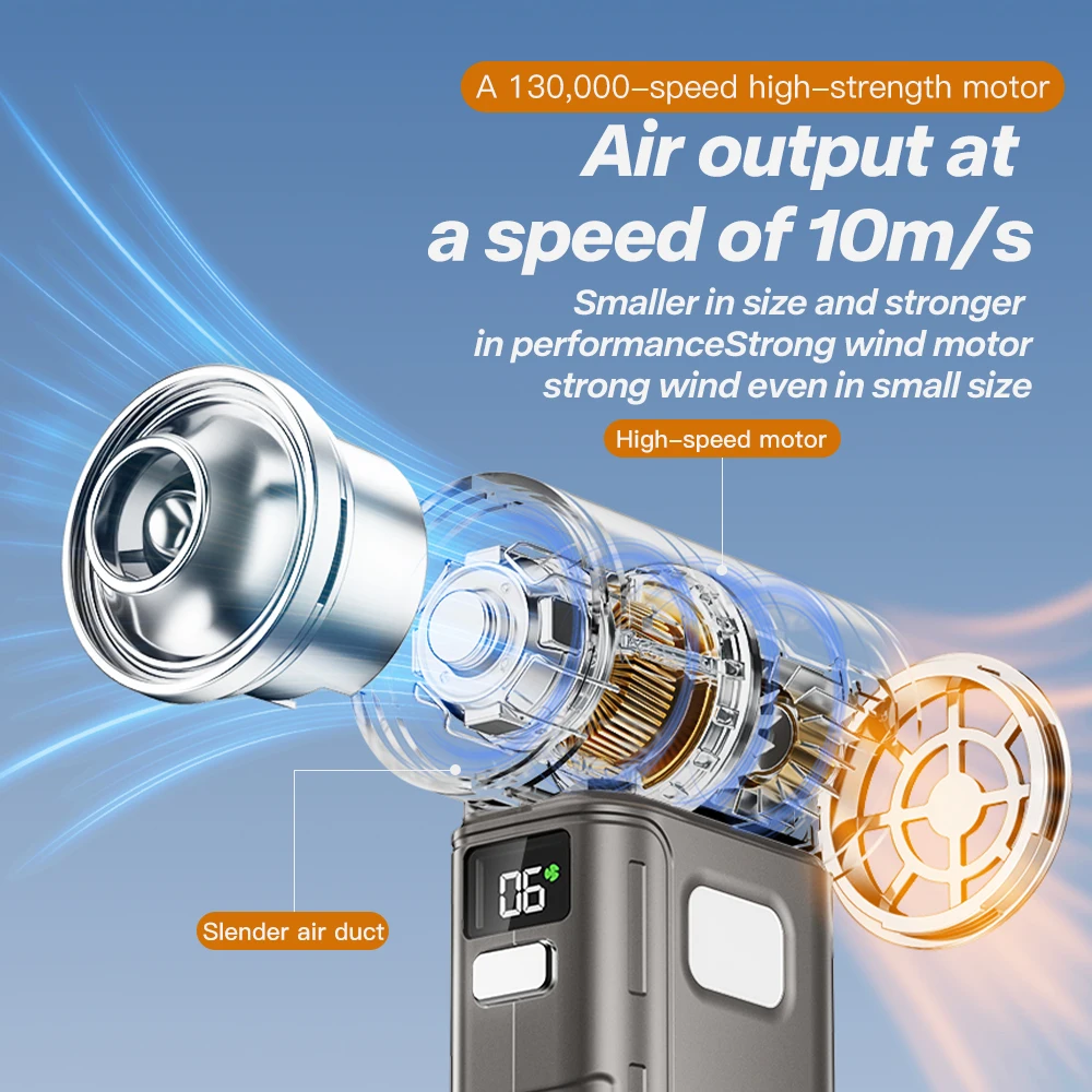 منفاخ هواء قابل لإعادة الشحن مع 3 فوهات 450000 دورة في الدقيقة منفاخ مروحة تربو بدون فرش مروحة توربو ضاغط هواء لإزالة الغبار وتنظيفها