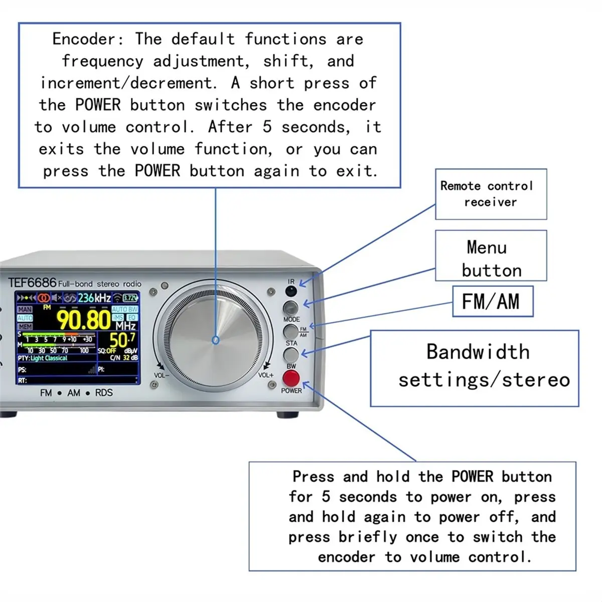 DT75BG TEF6686 Full-Channel Stereo Radio, High Sensitivity Desktop Stereo Radio, Bluetooth with Infrared Remote Control