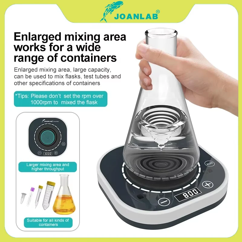 Joanlab Laboratory …