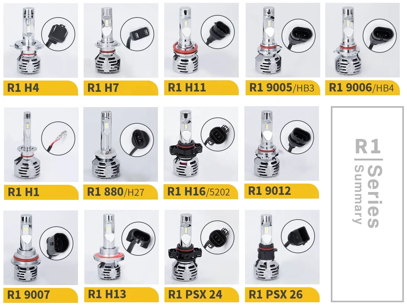 GPNE R1 28 watt Led H11 Headlight H1 H4 H7 H11 9005 9006 LED Headlight Bulbs