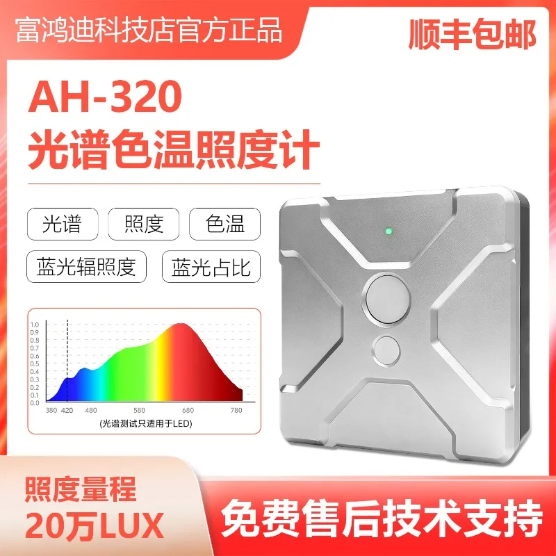 Spectral Illuminometer Illumination Distribution Grid Measurement