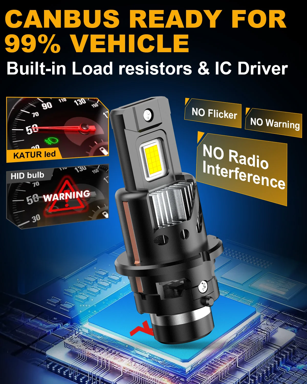 KATUR 2pcs D2S D4S Lampu Depan - Led Headlight Bulb Canbus Error Free ulasan dan harga