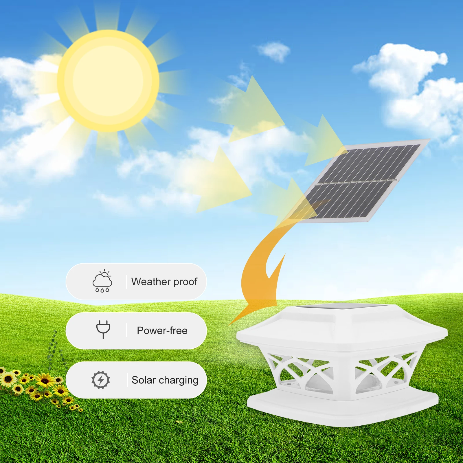 

Solar Post Lights Plastic Beautiful Design Fence Garden Decor Outdoor Deck Yard Brighten Save Money Solar Lighting