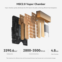 NEW Beelink Mini PC SER8 With AMD Ryzen 7 8745HS 24G 32G DDR5 1T NVME SSD No AI Function Desktop Gaming Computer VS 8845HS SER8