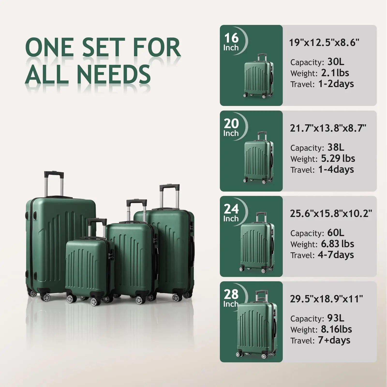 4-in-1 Trolley Case with Curved Vertical Stripes - Retro Green Travel Luggage