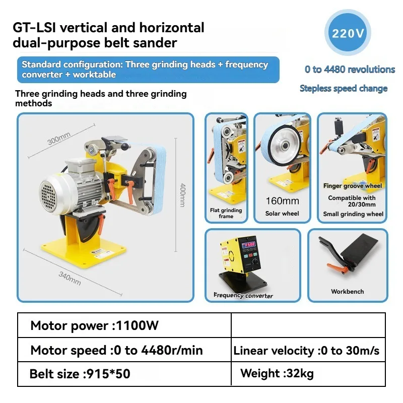 Variant: Dual-use Set 2