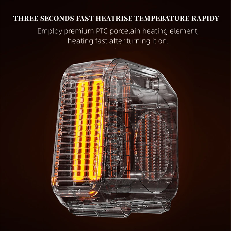 Портативный Настольный обогреватель вентилятора HATV Электрический мини обогреватель обогреватель для дома	800 Вт, Мгновенное нагревание, защита от перегрева, бесшумная воздуходувка