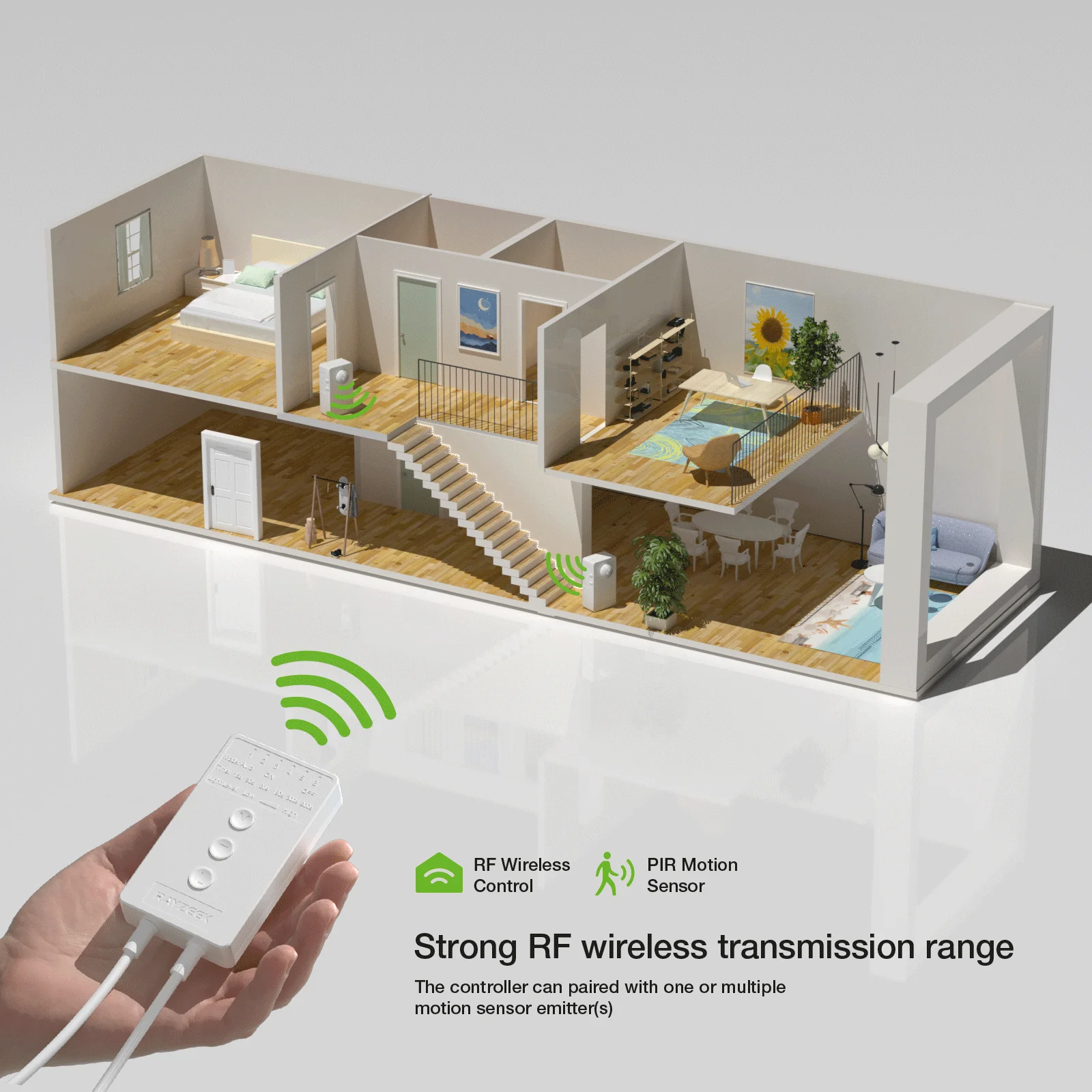 Wireless Motion Sensor Controller Kit,PIR Sensor 12/24VDC RF Wireless Control Led Strip Lights with Dimmable,Timer for Stairway