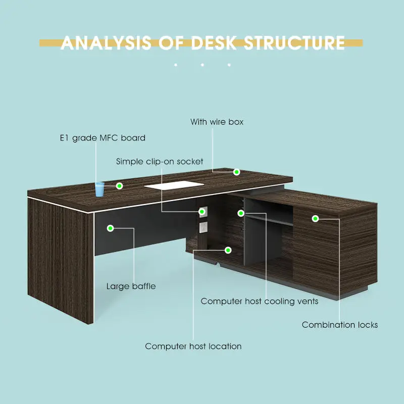 Office Desk Luxury Executive Modern Office Desk L Shaped Computer Table Office Furniture Set