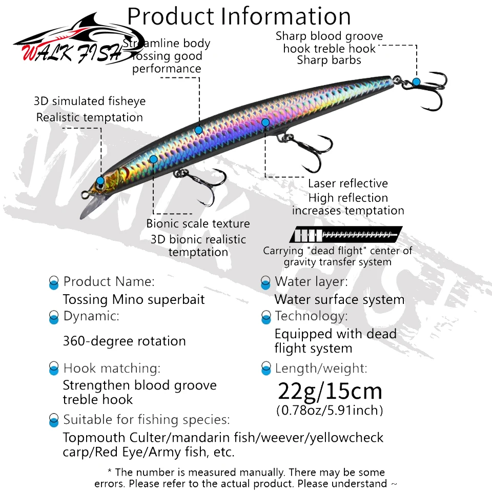 WALK FISH 1 Stück 150mm 22g Testar Big Minnow Angelköder Schwimmende Wobbler Künstlicher Harter Köder Plastikfisch für Karpfen, Forelle, Seebarsch – Detail 6