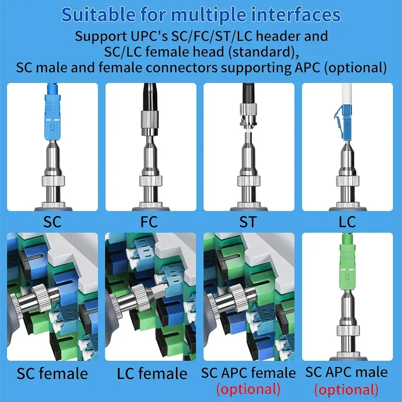 AUA-600 Sonda video in fibra di ispezione Microscopio Fibra ottica End Face Detector Display Strumento di pulizia ottica UPC o APC