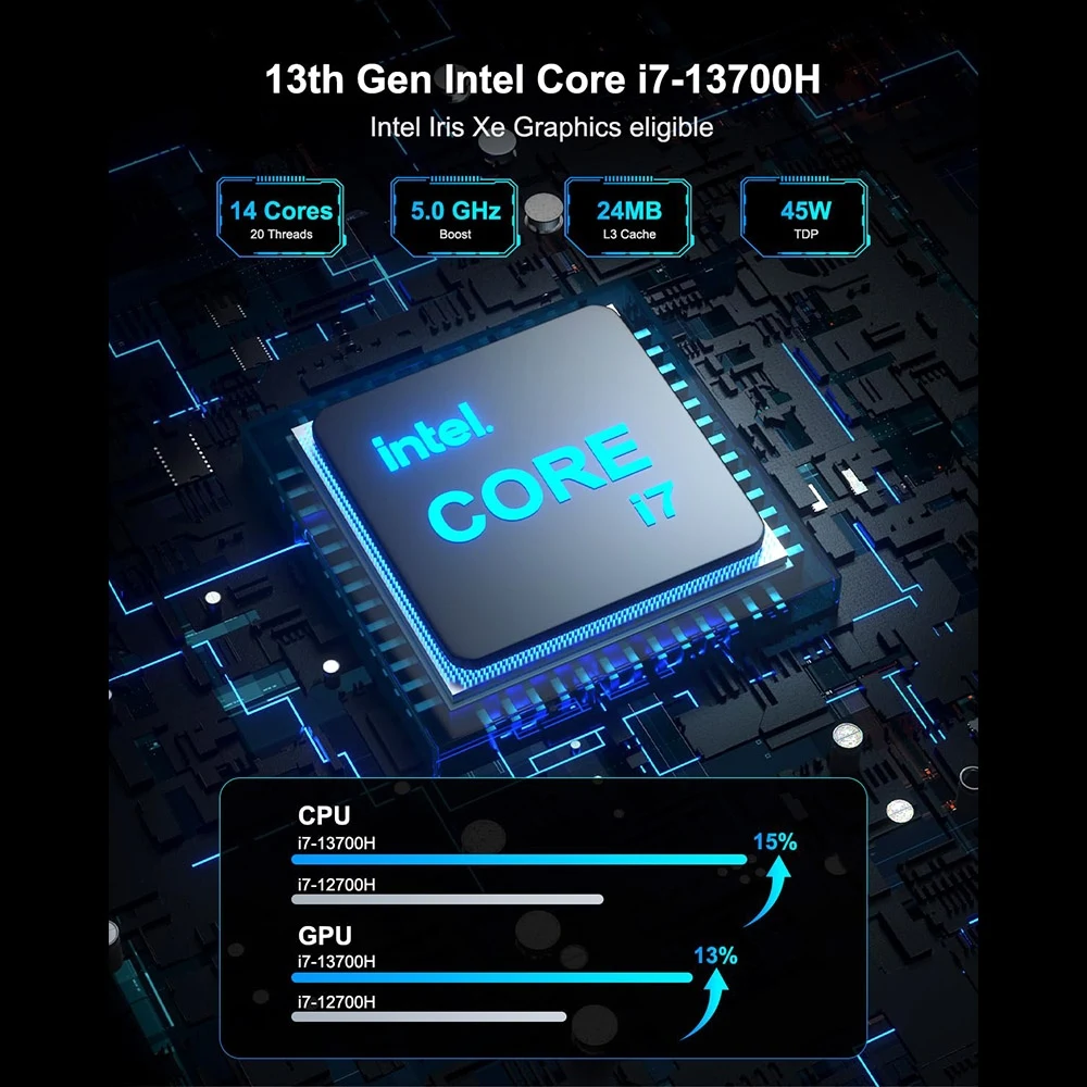 GEEKOM IT13 Mini PC, Intel i9-13900H 14 Cores 20 Threads Up to 5.40 GHz, 32GB DDR4 RAM 2TB SSD,  WiFi6E Bluetooth5.2, 3*USB3.2