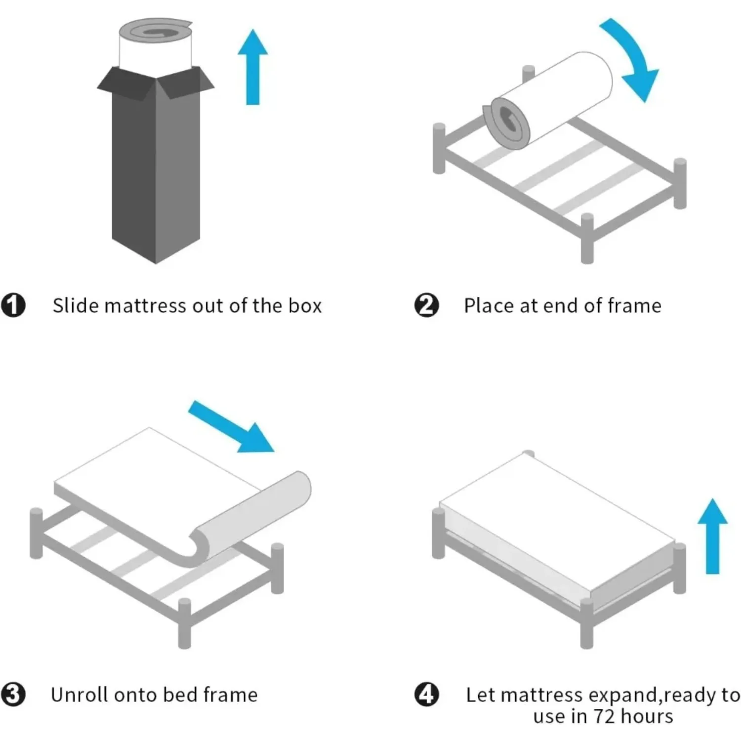 Queen Size Mattress 10 Inch,Bed-in-a-Box,Hybrid Mattress,Individual Pocket Spring Mattress,Medium Firm Mattresses