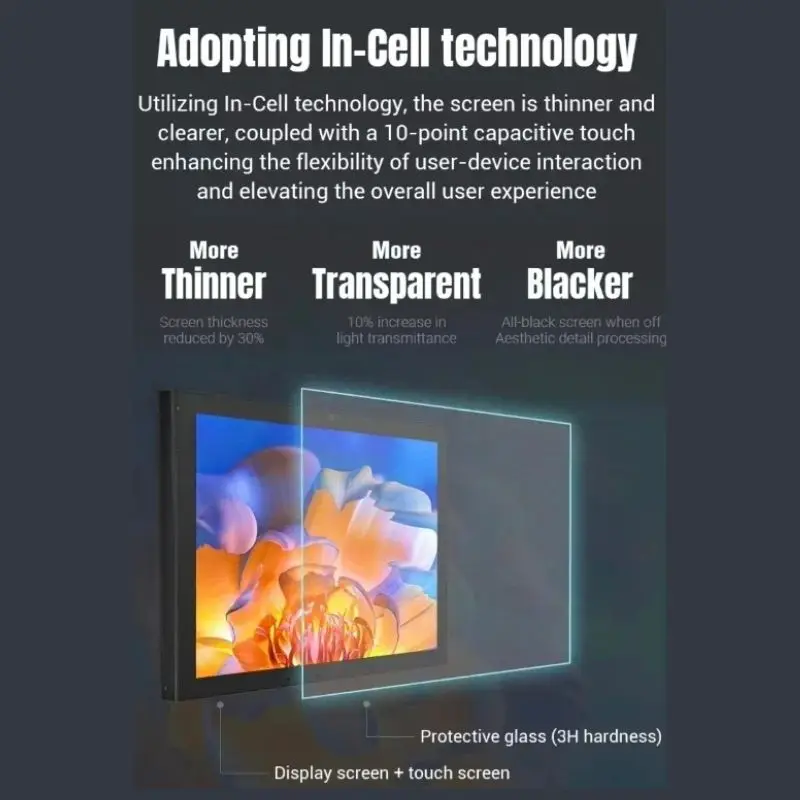 10 inch smart home touch screen control panel Android POE on wall tuya shopify