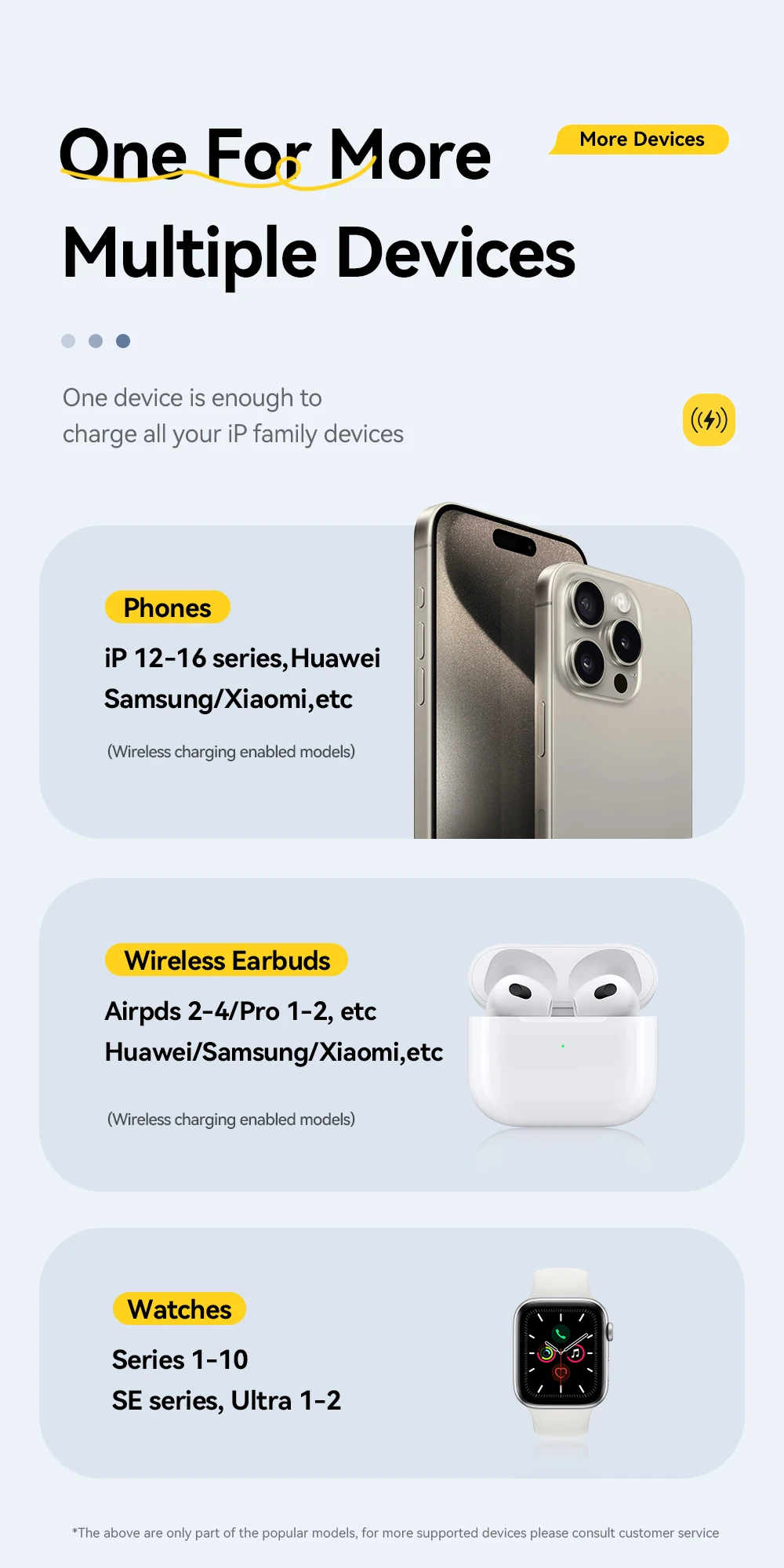 Essager 4 in 1 Magnetic Wireless Charger Stand for iPhone 16 15 14 13 12 Apple Watch 9 8 Airpods Pro 15W Fast Charging Station