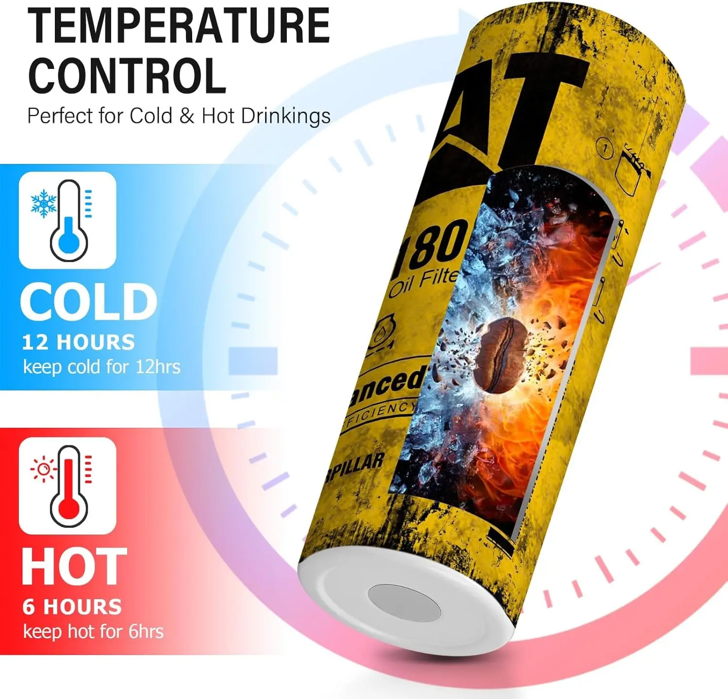 #25 New Tumblers Arrivals