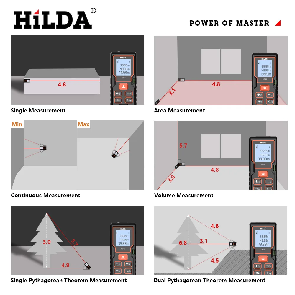 HILDA 40M 80M 100M Laser Rangefinder Handheld Electronic Rangefinder High-precision Infrared Level Measurement Room