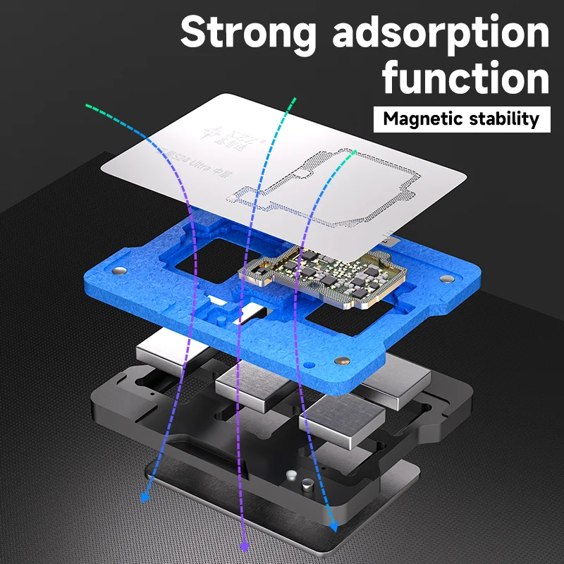 XZZ AR Sam Series Precision Positioning Board Strong Magnetic Base Mid Layer Stencil for Samsung S20-S25 Ultra Tin Reballing