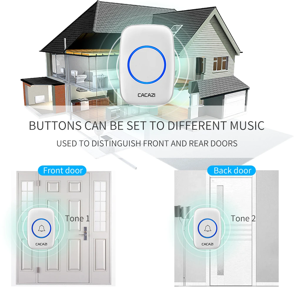 CACAZI Wireless Waterproof Doorbell US EU UK Plug 300M Range Home Intelligent White Door Bell Chime 1 2 Button 1 2 3 Receiver