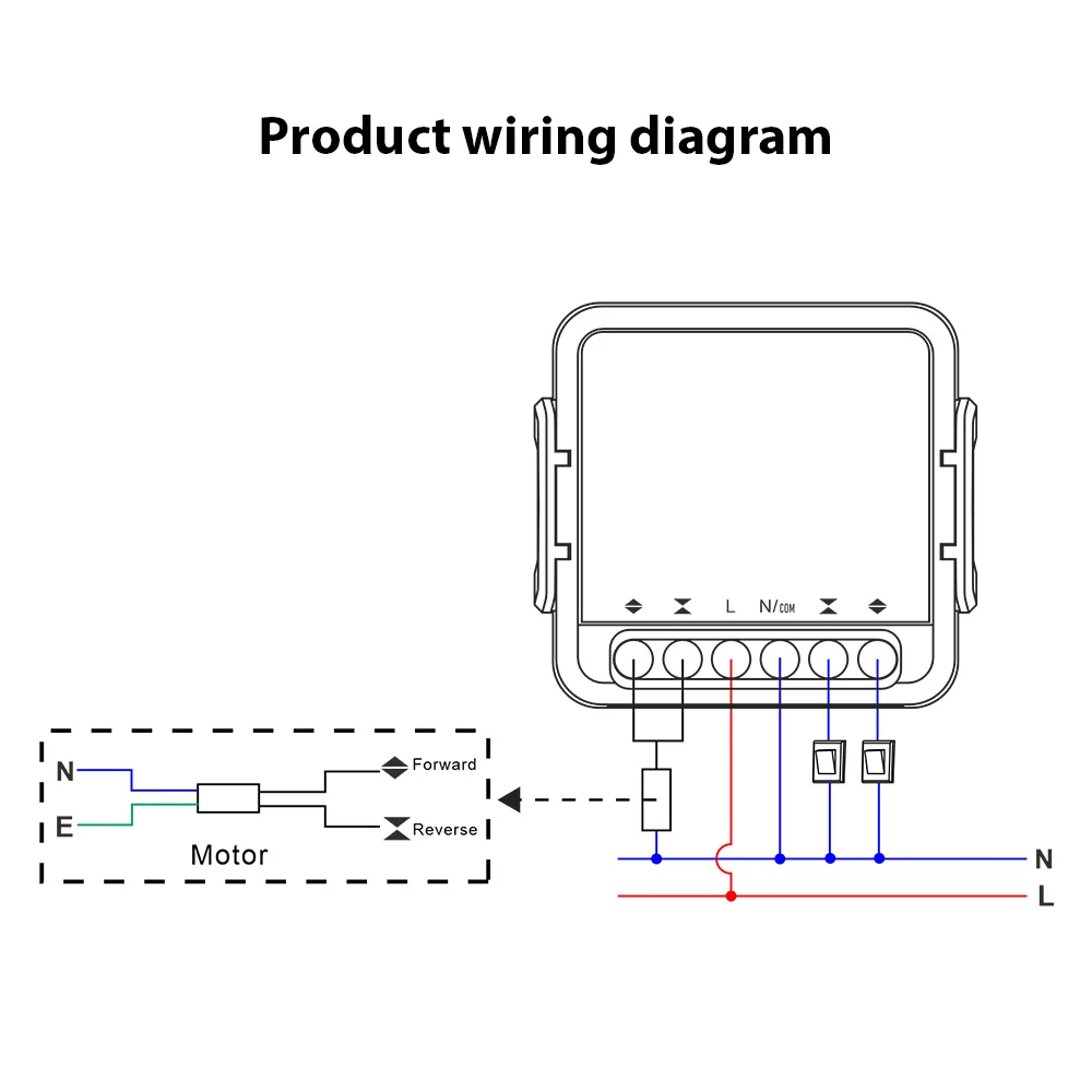 Smart Curtain Controller Zigbee/Tuya  APP WiFi Smart Switch Module for Smart Curtain Voice Control Shared Devices Smart Timing