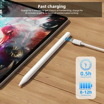 適用於 Apple Pencil 2(支援 Apple Find My 應用程式內功能)、iPad Pencil(適用於 iPad Air 6、iPad Pro 13 吋(2024 年式)、iPad Air 5、iPad Pro 11 吋和 12.9 吋,支援防誤觸功能) 6 最佳銷售 iPad觸控筆 - №2