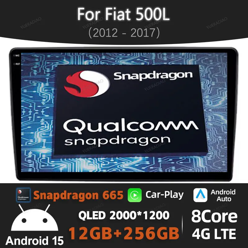 Android 15 Car Radi…