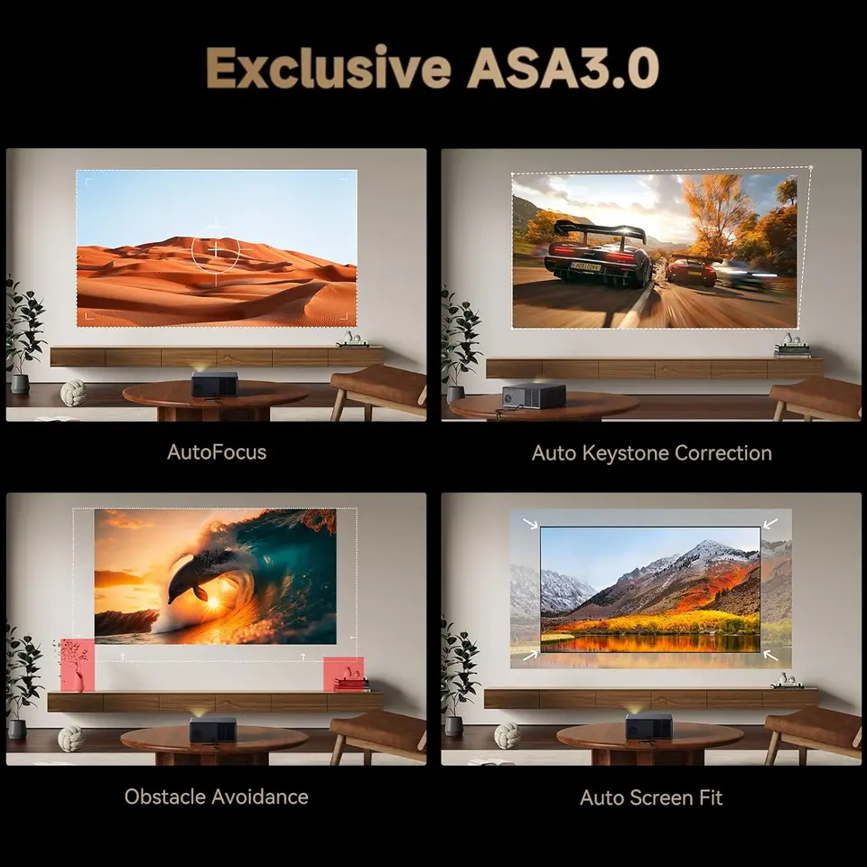 Wanbo X5 Pro 2025 Google TV,1100 ANSIルーメン、ネイティブ1080P、4K