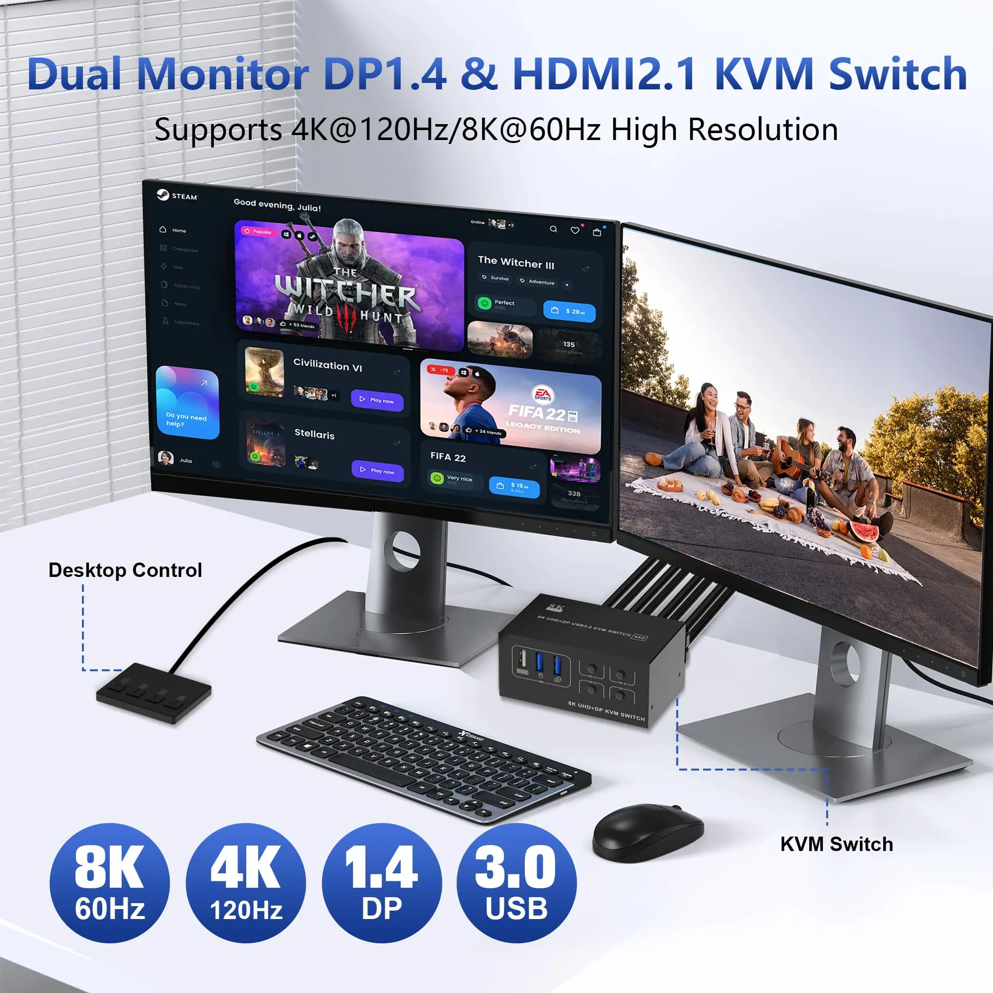 Imagem -03 - Monitor Duplo Hdmi e Displayport Switcher Kvm para pc Monitor Controlador Desktop 8k 60hz 4k @ 120hz