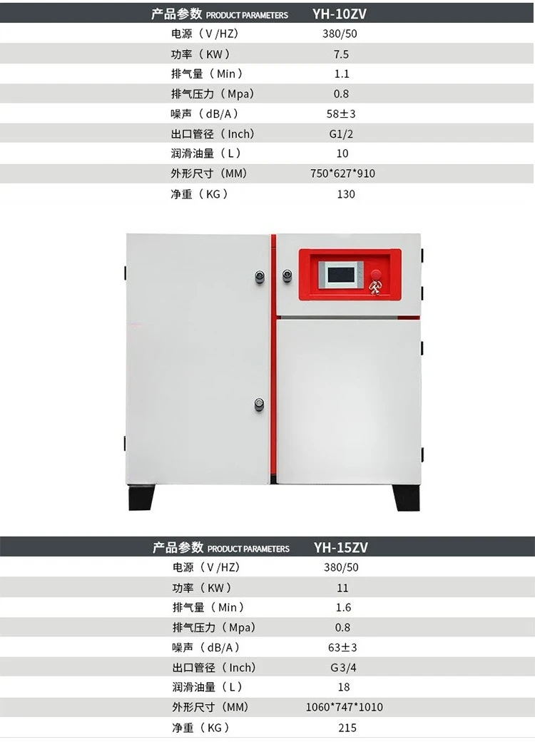 ضاغط هواء لولبي 1.5HP 2.2KW بخاخ طلاء بدون هواء 188CFM 110V مرحلة واحدة لورشة عمل المرآب المنزلية ذاتية الصنع #2