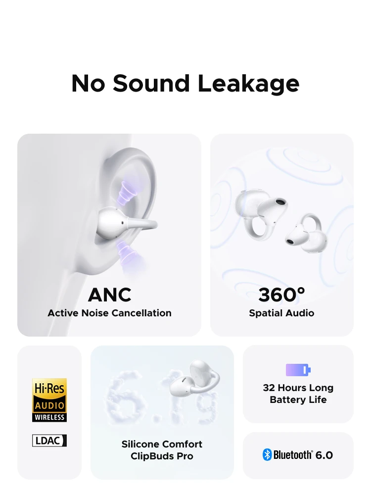 UGREEN ClipBuds Open Ear Wireless Headphones Bluetooth Earphones ANC Dual-feedback Active Noise Cancellation, 32 Hours Playtime