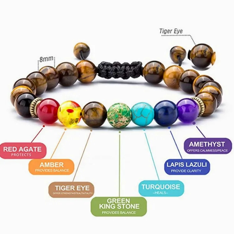 Seven Chakra Energy Yoga Bracelet Lapis Lazuli Tiger Eye Handmade Beaded Woven Bracelet for Men Healing Gift