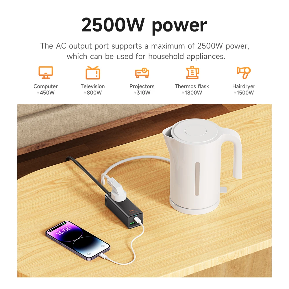 HOCO AC Extension Socket PD30W Outlets Power Strip Type C Port Dual USB A Desktop EU Plug 3A Charger For Home Office Power Strip