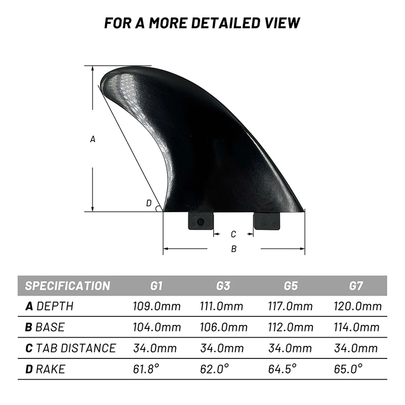 Upsurf Fcs Fins Dou… - image