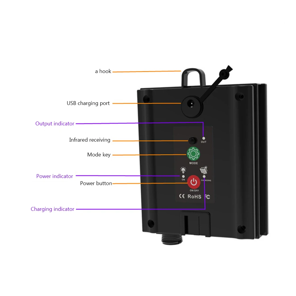 Solar String Light Control Box Kit 1200mAh Lithium Battery Panel for 3.7V 24V LED String Lamp DC Charging With Remote Control image 6