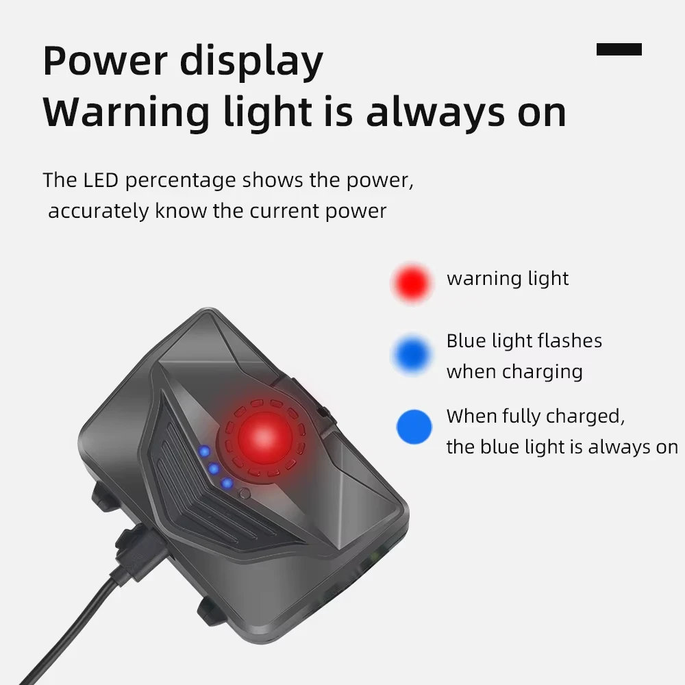 Strong Light Poweful XHP360 LED Headlamp Sensor 36-core Wick LED Flashlights Telescopic Zoom Light Lamp For Fishing Camping