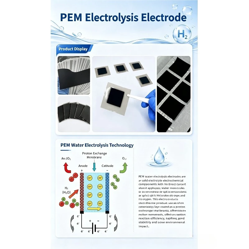 PEM Water Electrolysis Hydrogen Production SPEM01‑Pt1 Single‑Sided Cathode Electrode Pt/C CoatedProtonExchangeMembrane Electrode