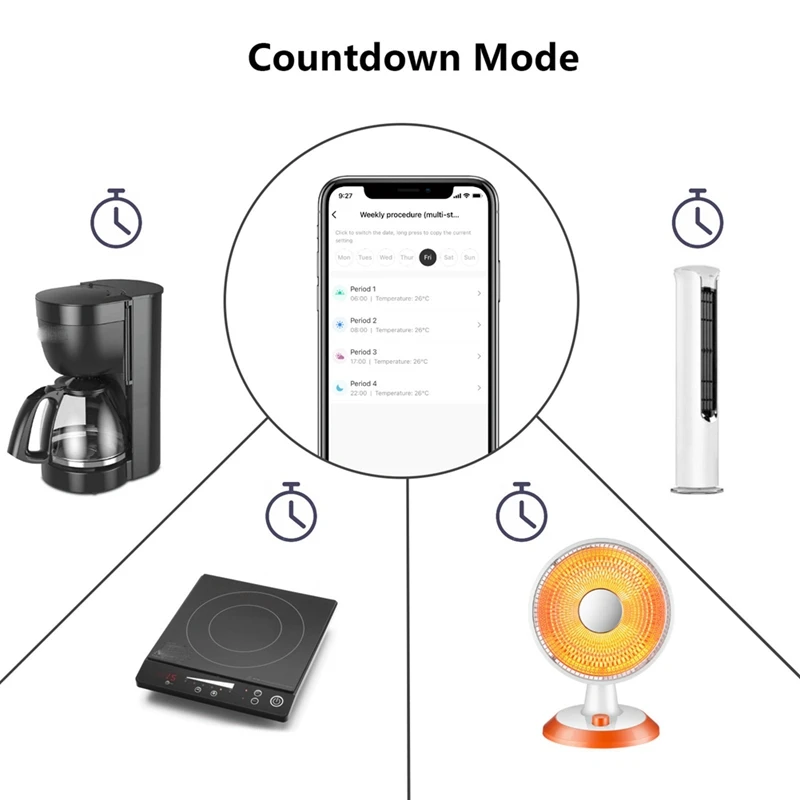 Tuya WiFi Tomada Sistema De Controle De Temperatura Inteligente, Tomada UE para Alexa, Google Home, 220V