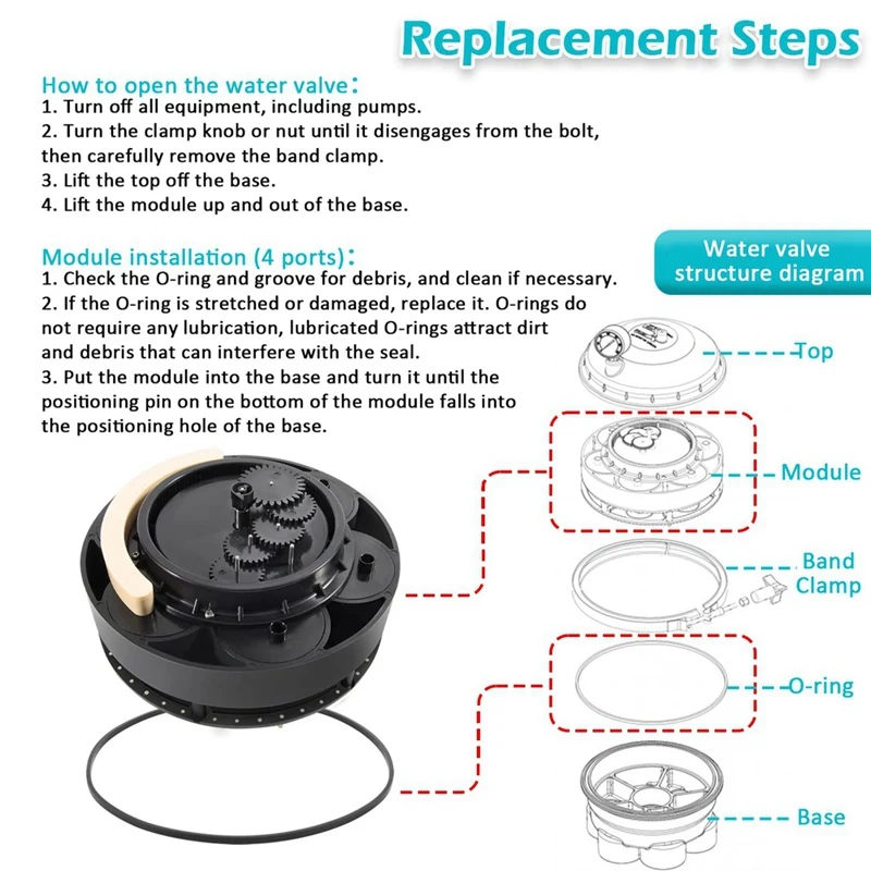وحدة تروس ذات 4 منافذ لنظام التنظيف في الأرضية، استبدال صمام المياه 004-302-4406-00
