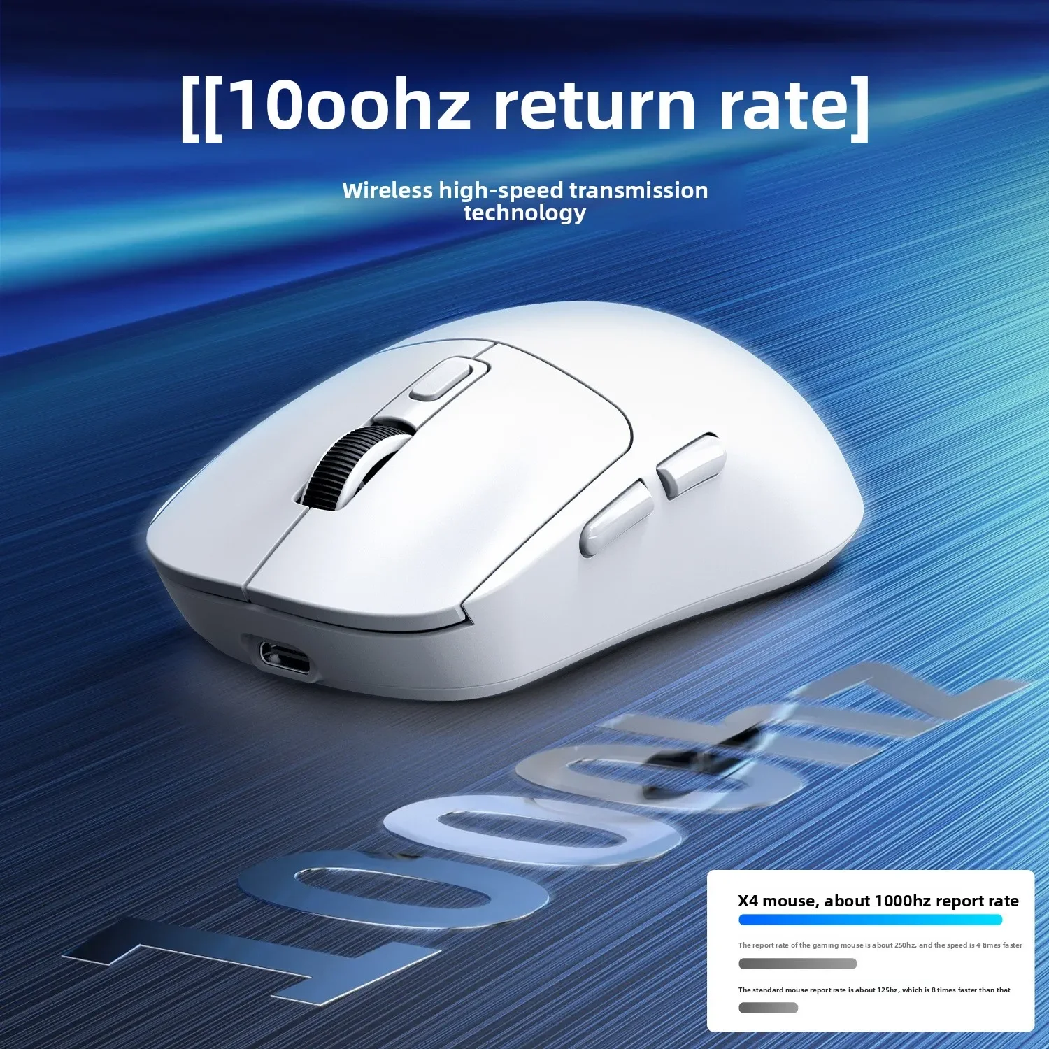 2.4G + Bluetooth 5.4 Dual Mode Gaming Mouse–Ergonomic Rechargeable Wireless Mouse with 800-1200-1600 DPI,Office & PC Laptop Mice