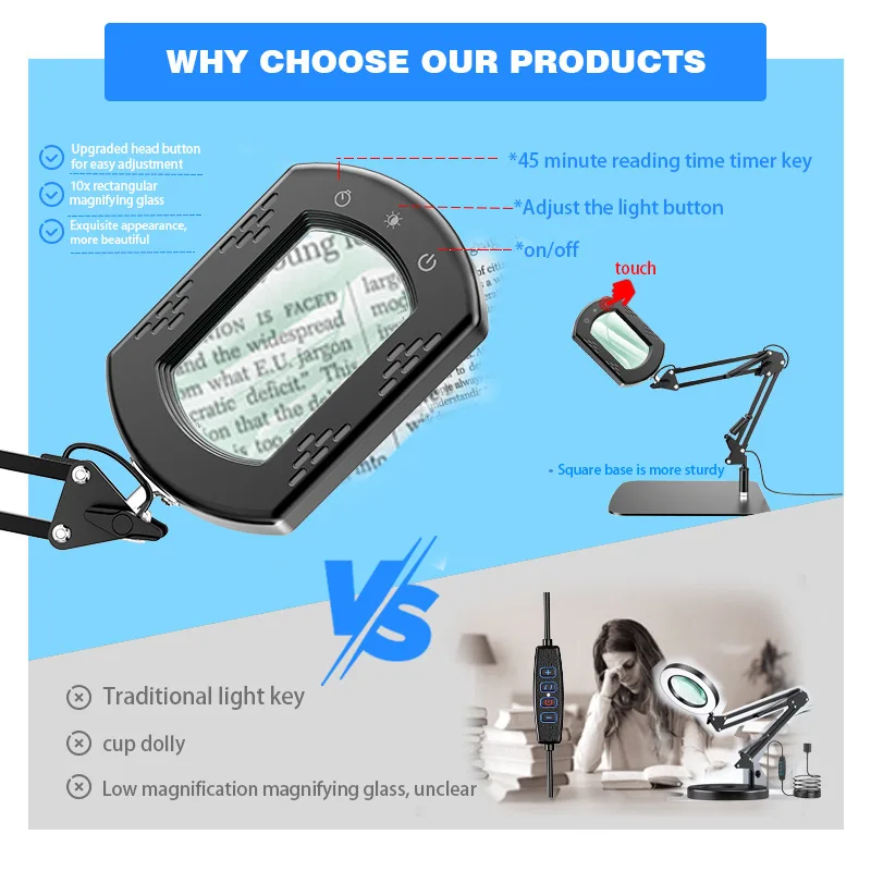2 In 1 New Led Light10x Magnifier With Stand Real Glass Lens 5 Color Modes Stepless Dimming Desk Lamp For Precision Work​​